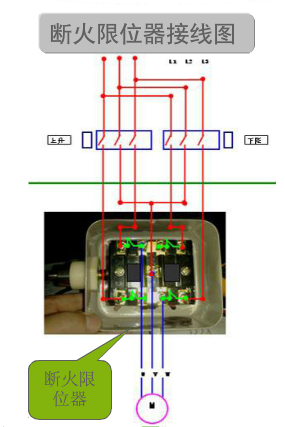 断火限位器接线图