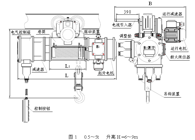 0.5-5t高6-9米防爆电动葫芦结构图